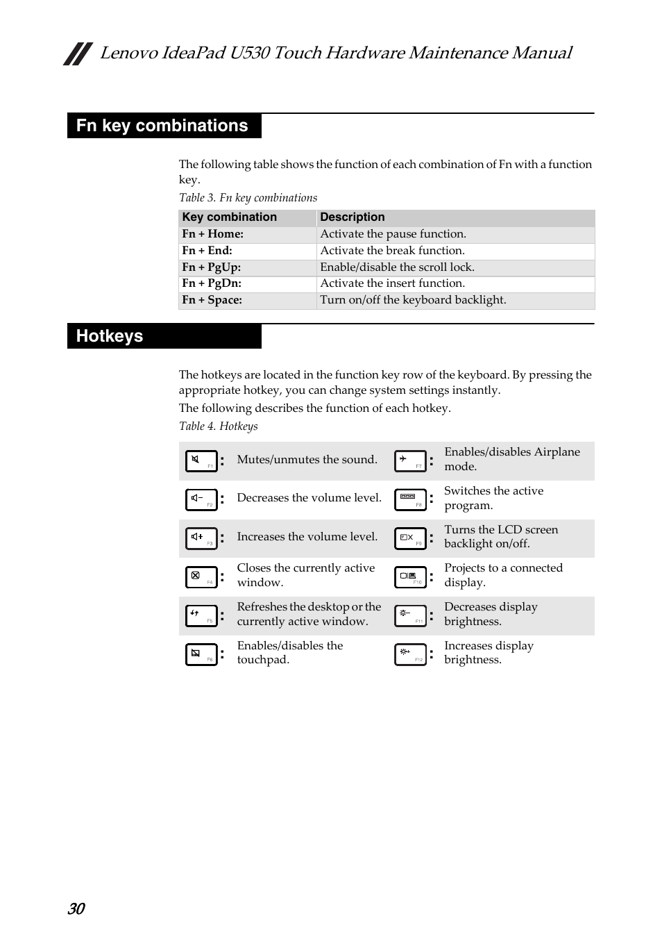 Fn key combinations, Hotkeys, Fn key combinations hotkeys | Lenovo IdeaPad U530 Touch Notebook User Manual | Page 34 / 77