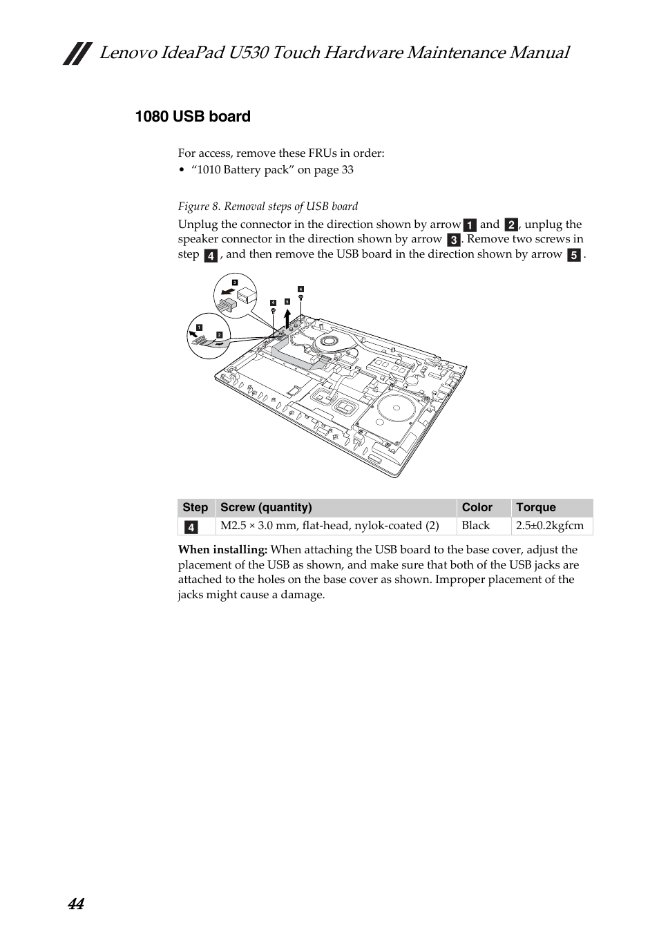 1080 usb board | Lenovo IdeaPad U530 Touch Notebook User Manual | Page 48 / 77