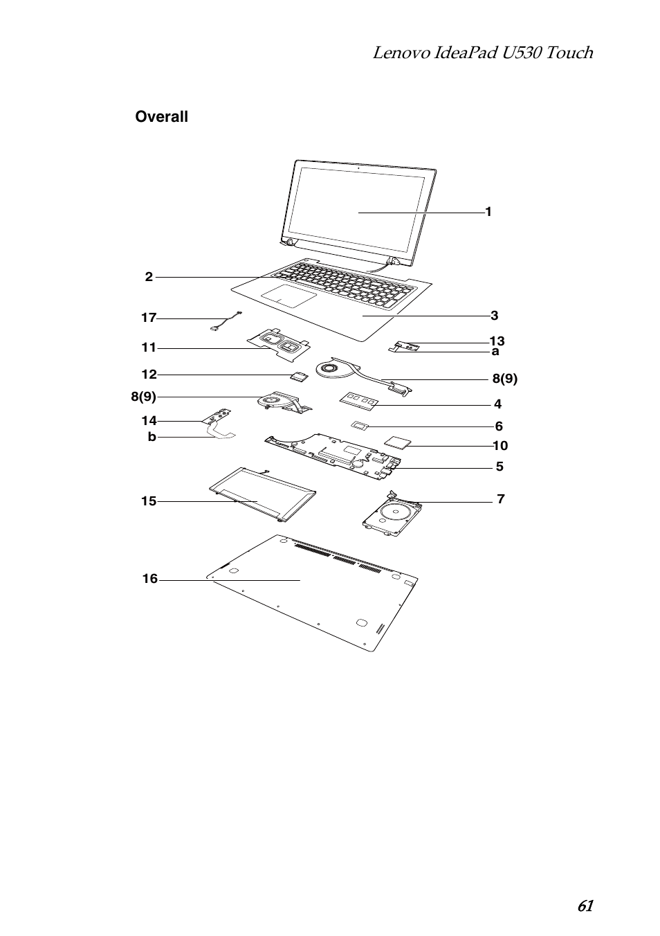 Overall, Lenovo ideapad u530 touch | Lenovo IdeaPad U530 Touch Notebook User Manual | Page 65 / 77