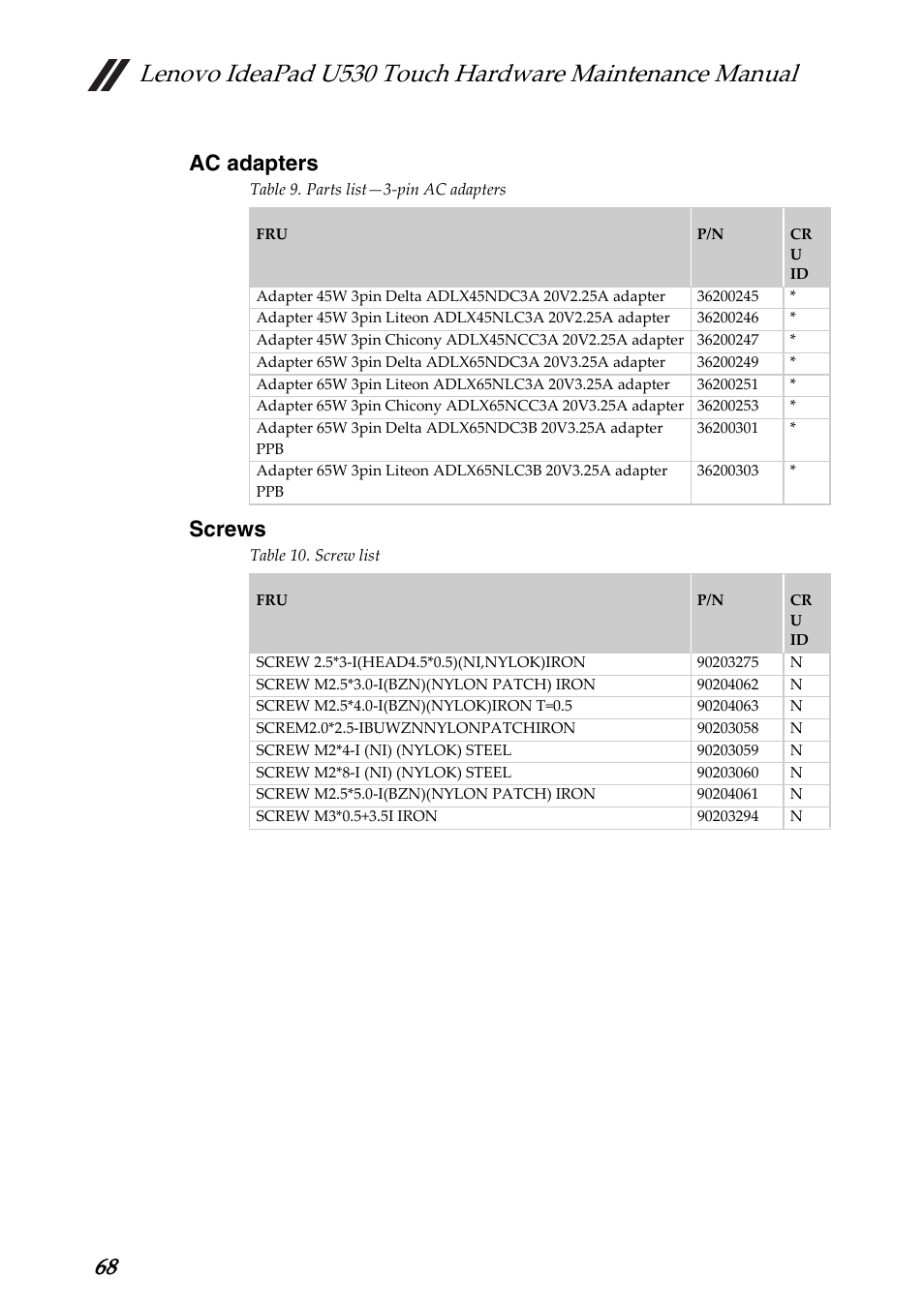 Ac adapters, Screws, Ac adapters screws | Lenovo IdeaPad U530 Touch Notebook User Manual | Page 72 / 77
