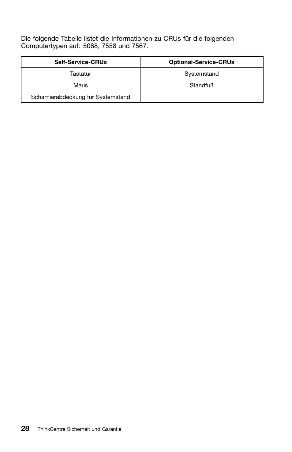Lenovo ThinkCentre Edge 71z User Manual | Page 100 / 176