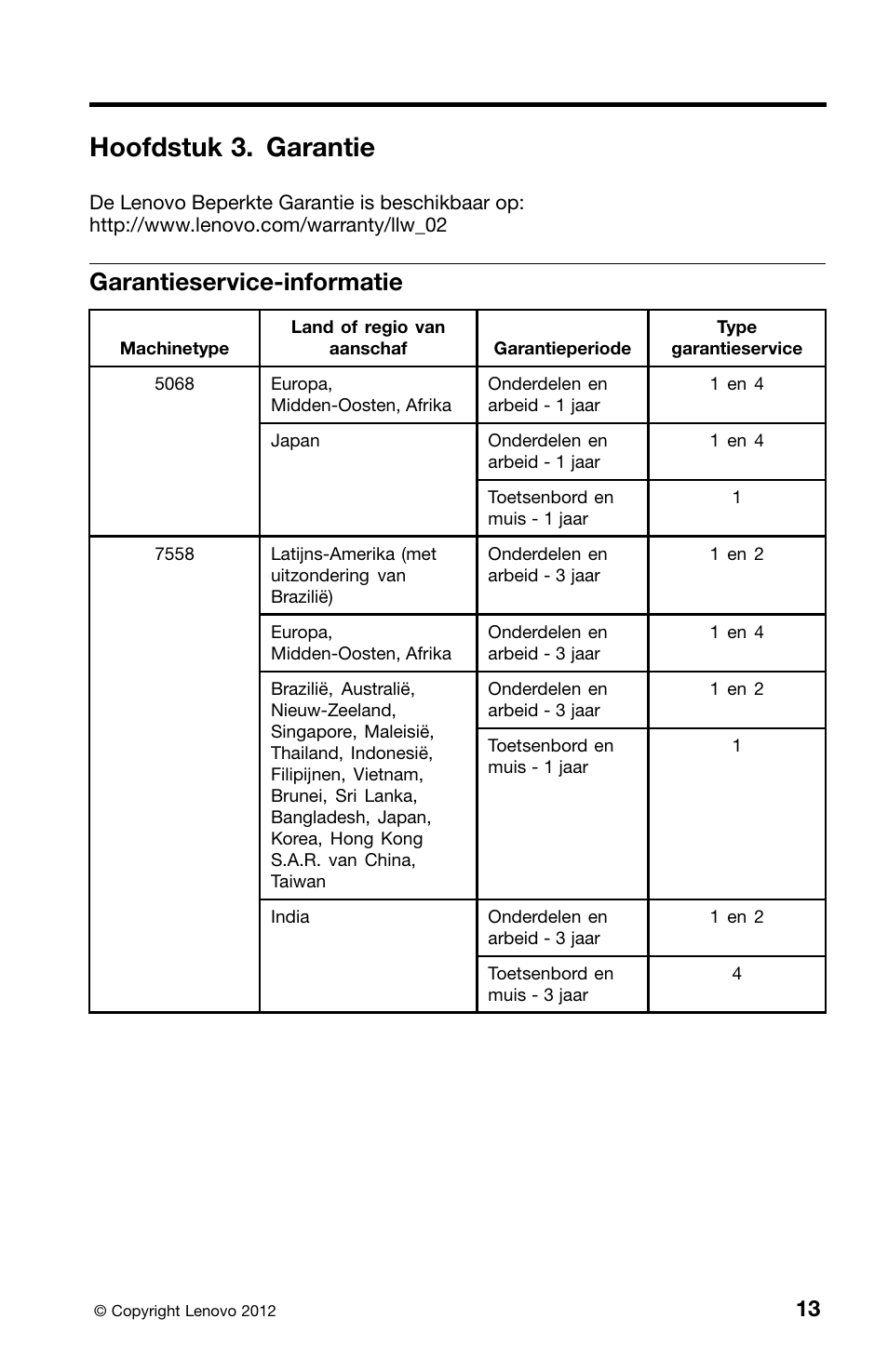 Hoofdstuk 3. garantie, Garantieservice-informatie | Lenovo ThinkCentre Edge 71z User Manual | Page 121 / 176