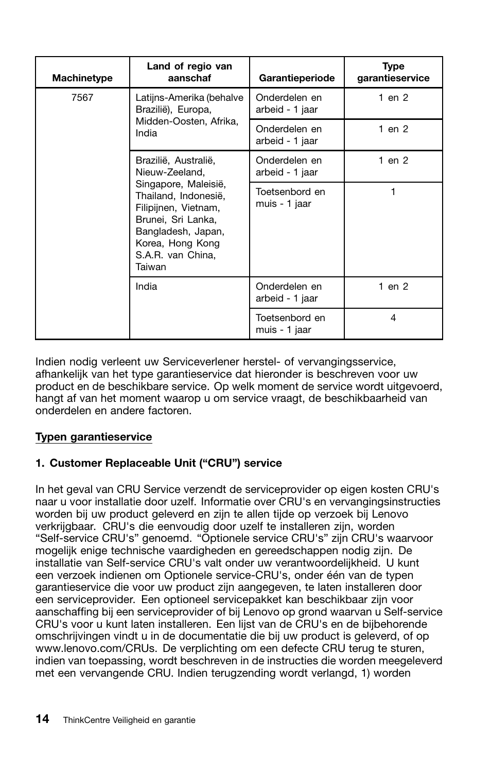 Lenovo ThinkCentre Edge 71z User Manual | Page 122 / 176