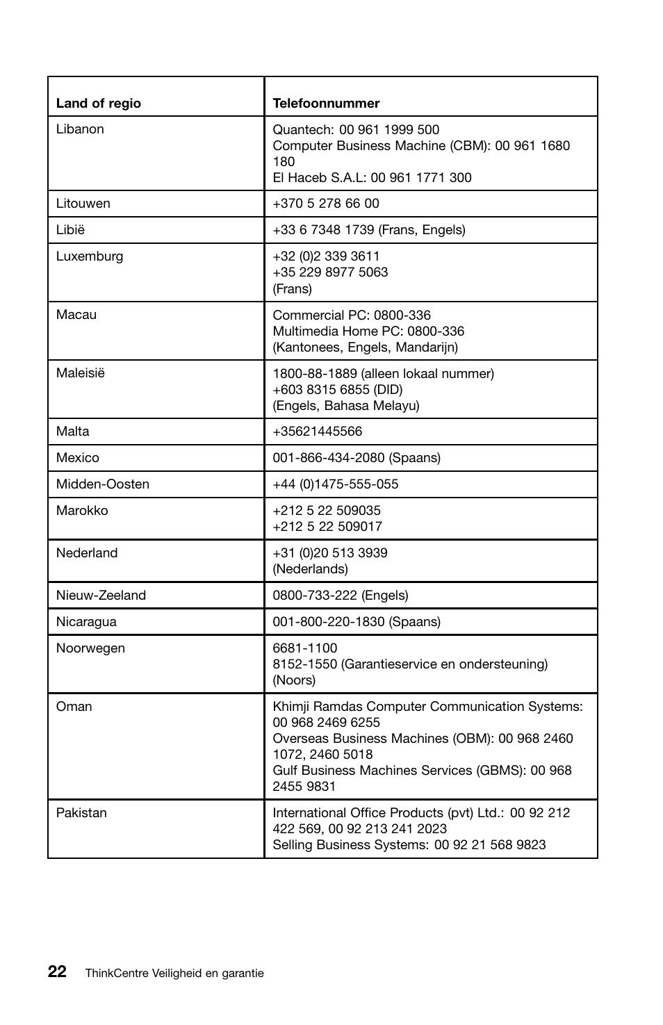 Lenovo ThinkCentre Edge 71z User Manual | Page 130 / 176