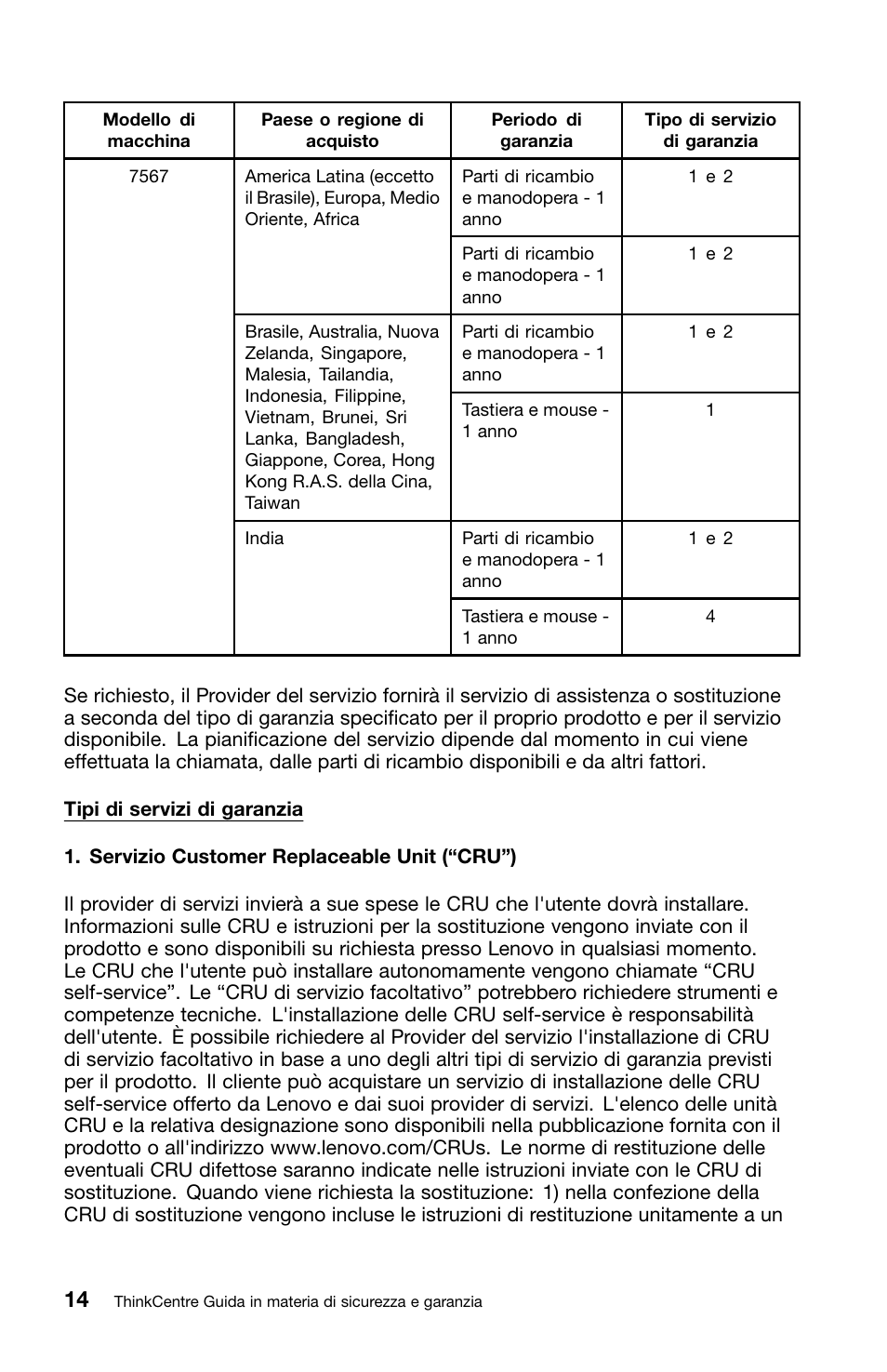 Lenovo ThinkCentre Edge 71z User Manual | Page 156 / 176