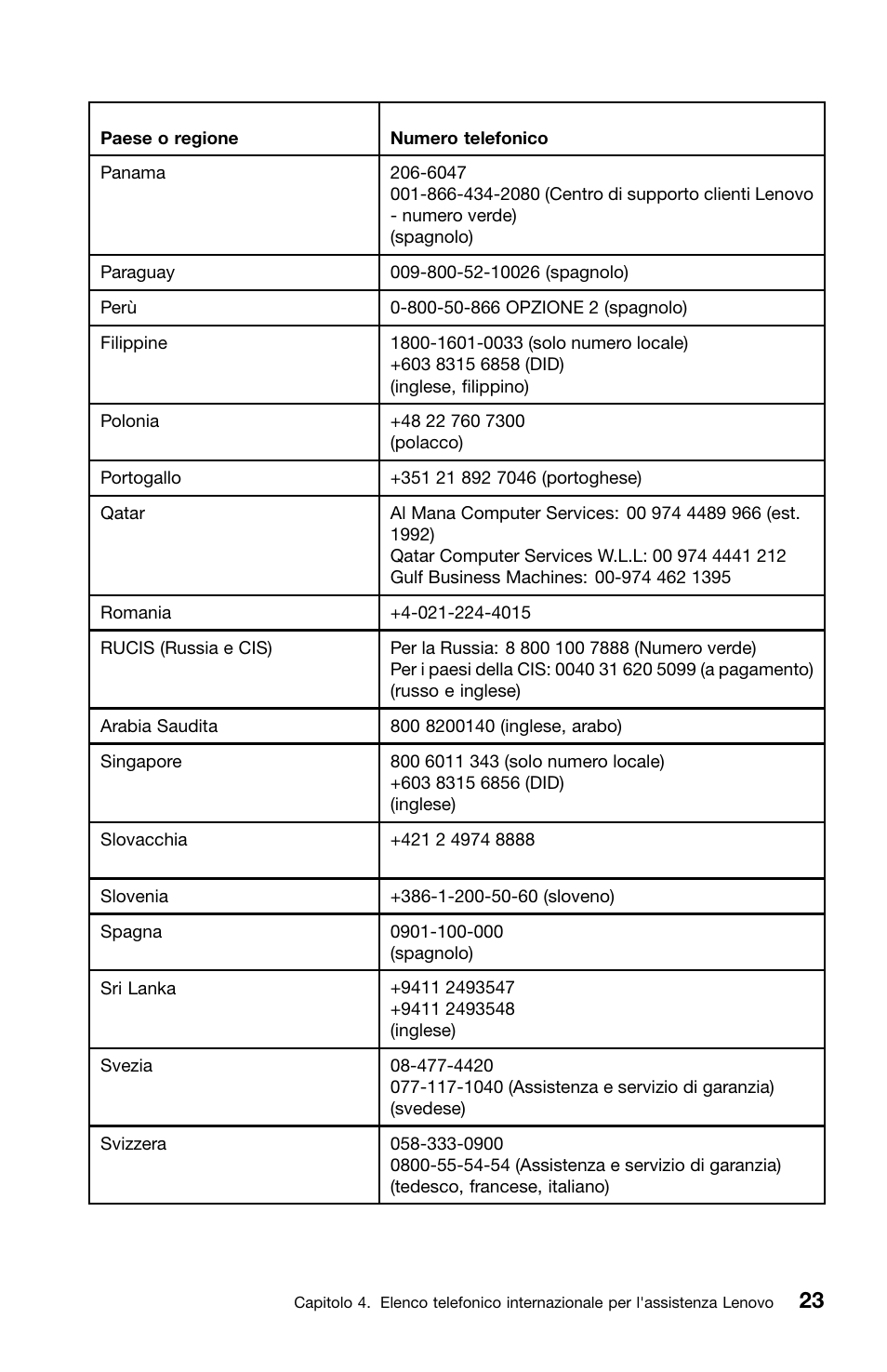 Lenovo ThinkCentre Edge 71z User Manual | Page 165 / 176