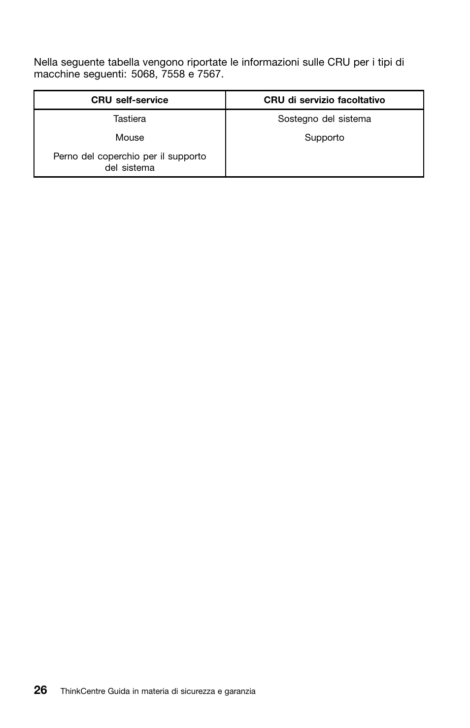 Lenovo ThinkCentre Edge 71z User Manual | Page 168 / 176