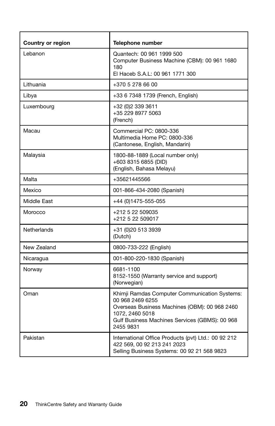 Lenovo ThinkCentre Edge 71z User Manual | Page 24 / 176