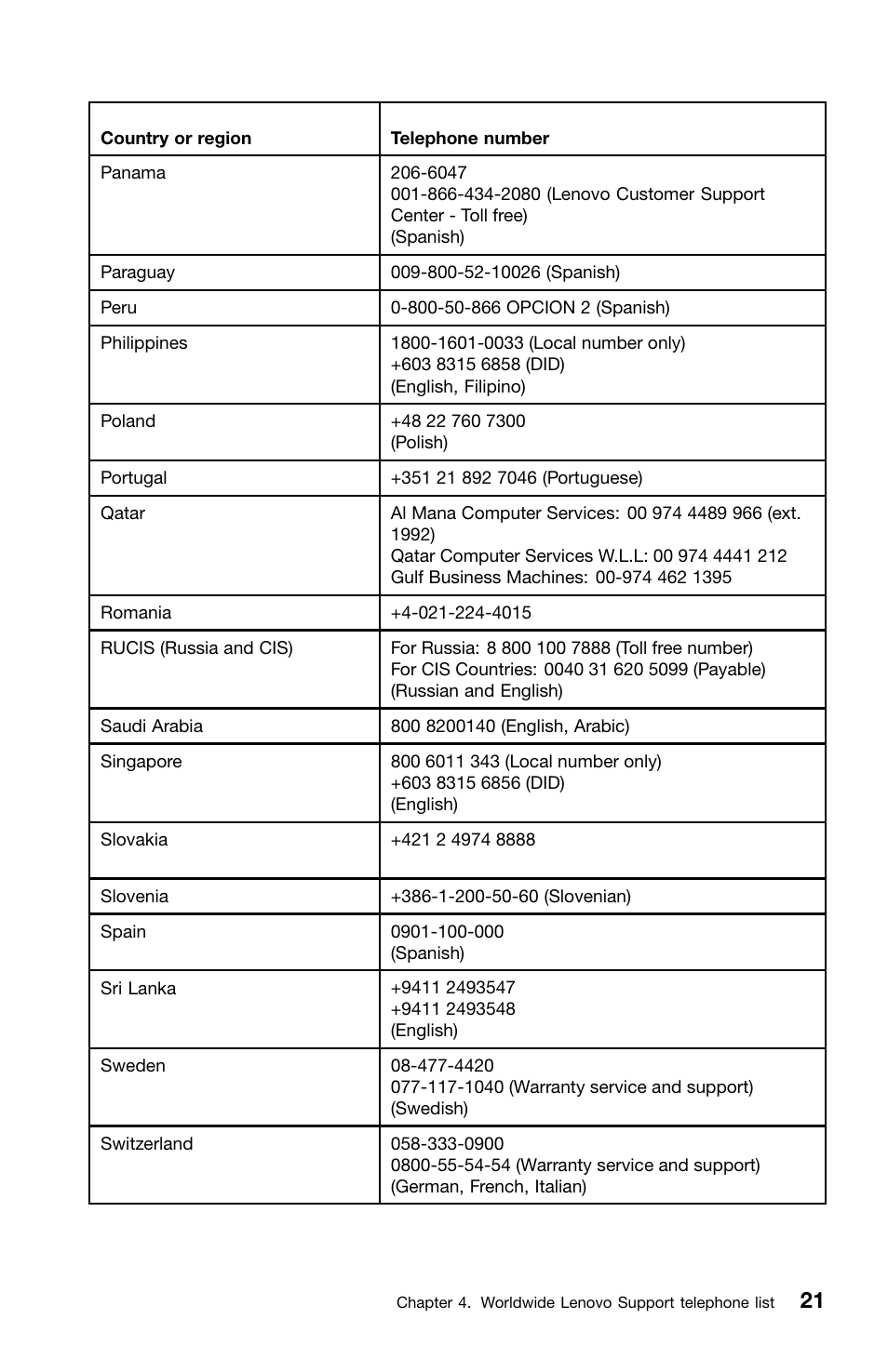 Lenovo ThinkCentre Edge 71z User Manual | Page 25 / 176