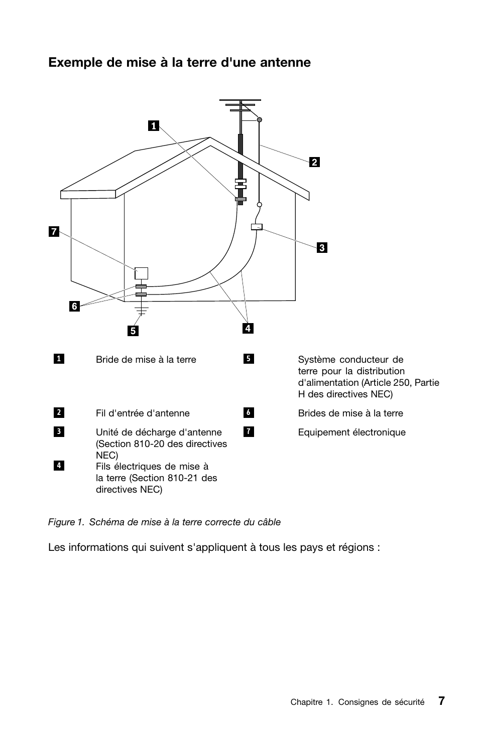 Exemple de mise à la terre d'une antenne | Lenovo ThinkCentre Edge 71z User Manual | Page 43 / 176