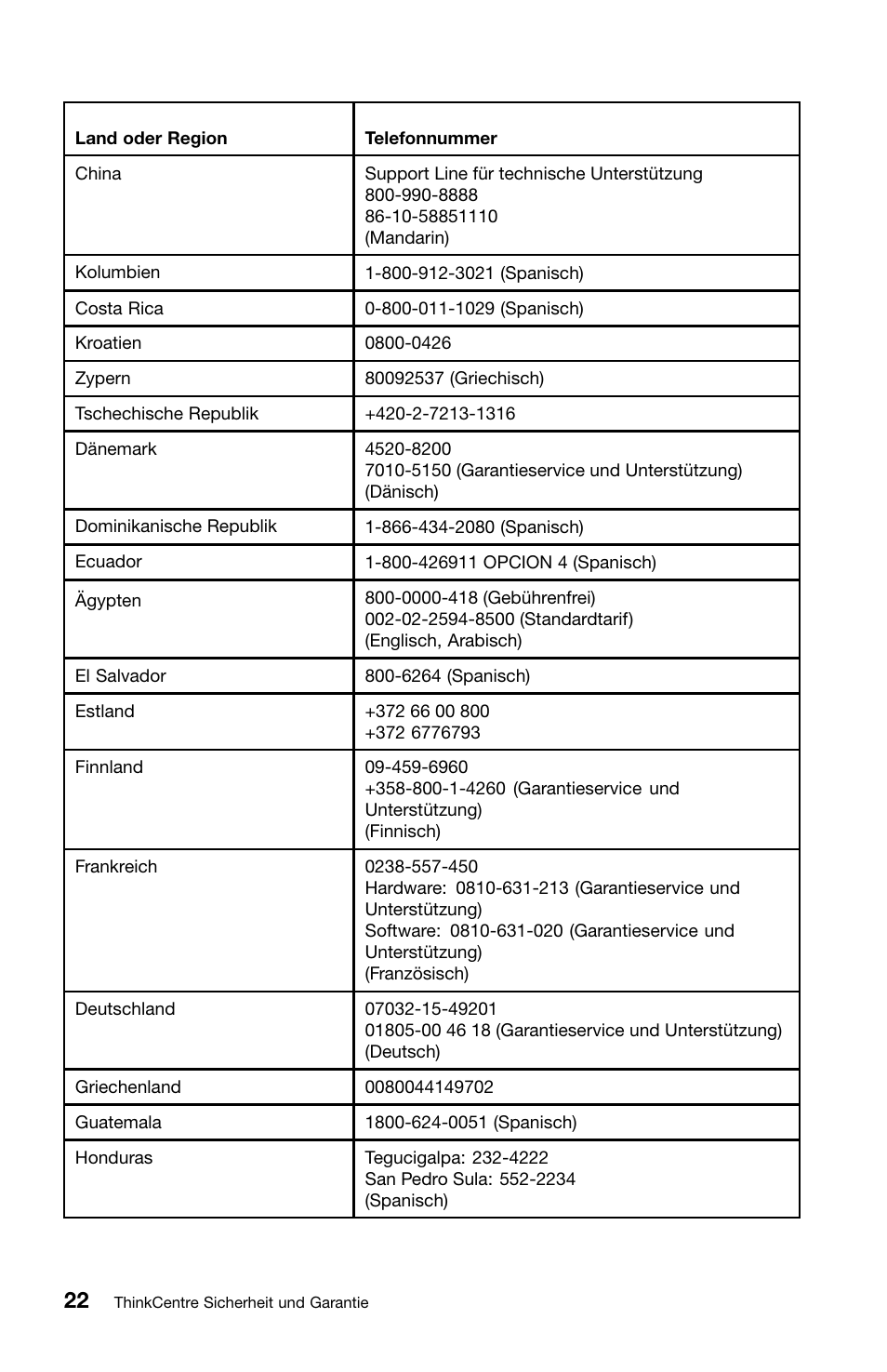 Lenovo ThinkCentre Edge 71z User Manual | Page 94 / 176