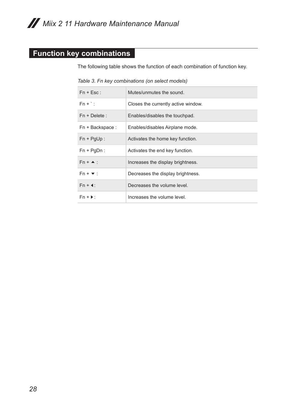 Function key combinations | Lenovo Miix 2 11 Tablet Lenovo User Manual | Page 32 / 69