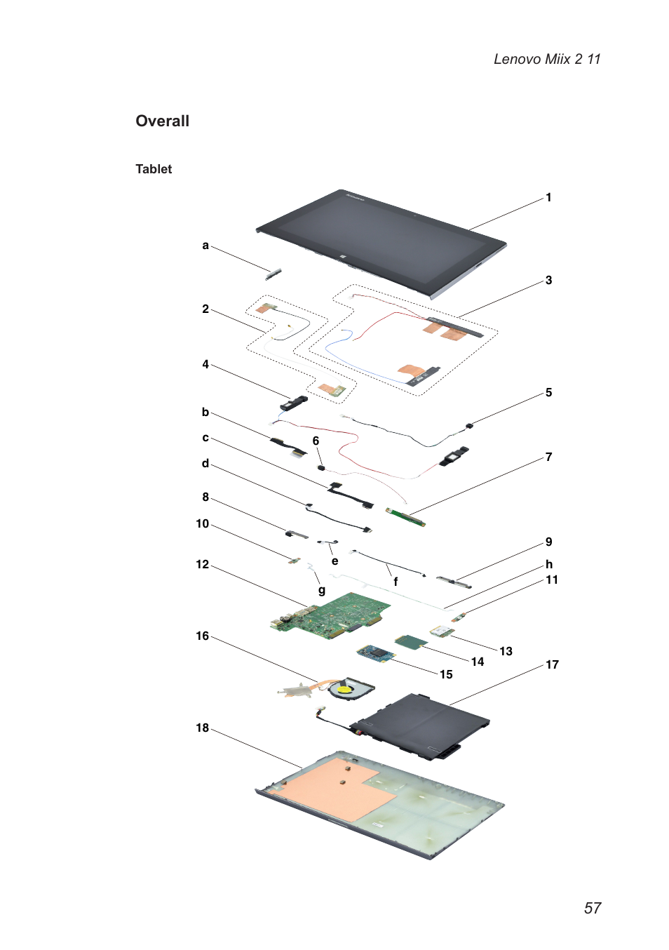 Overall | Lenovo Miix 2 11 Tablet Lenovo User Manual | Page 61 / 69