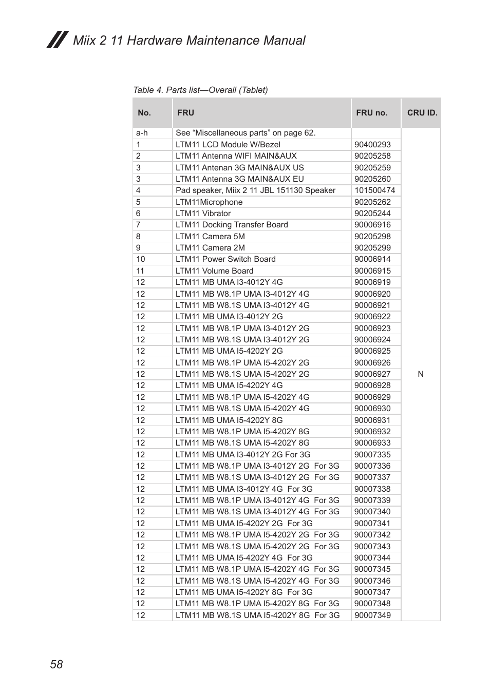 Miix 2 11 hardware maintenance manual | Lenovo Miix 2 11 Tablet Lenovo User Manual | Page 62 / 69