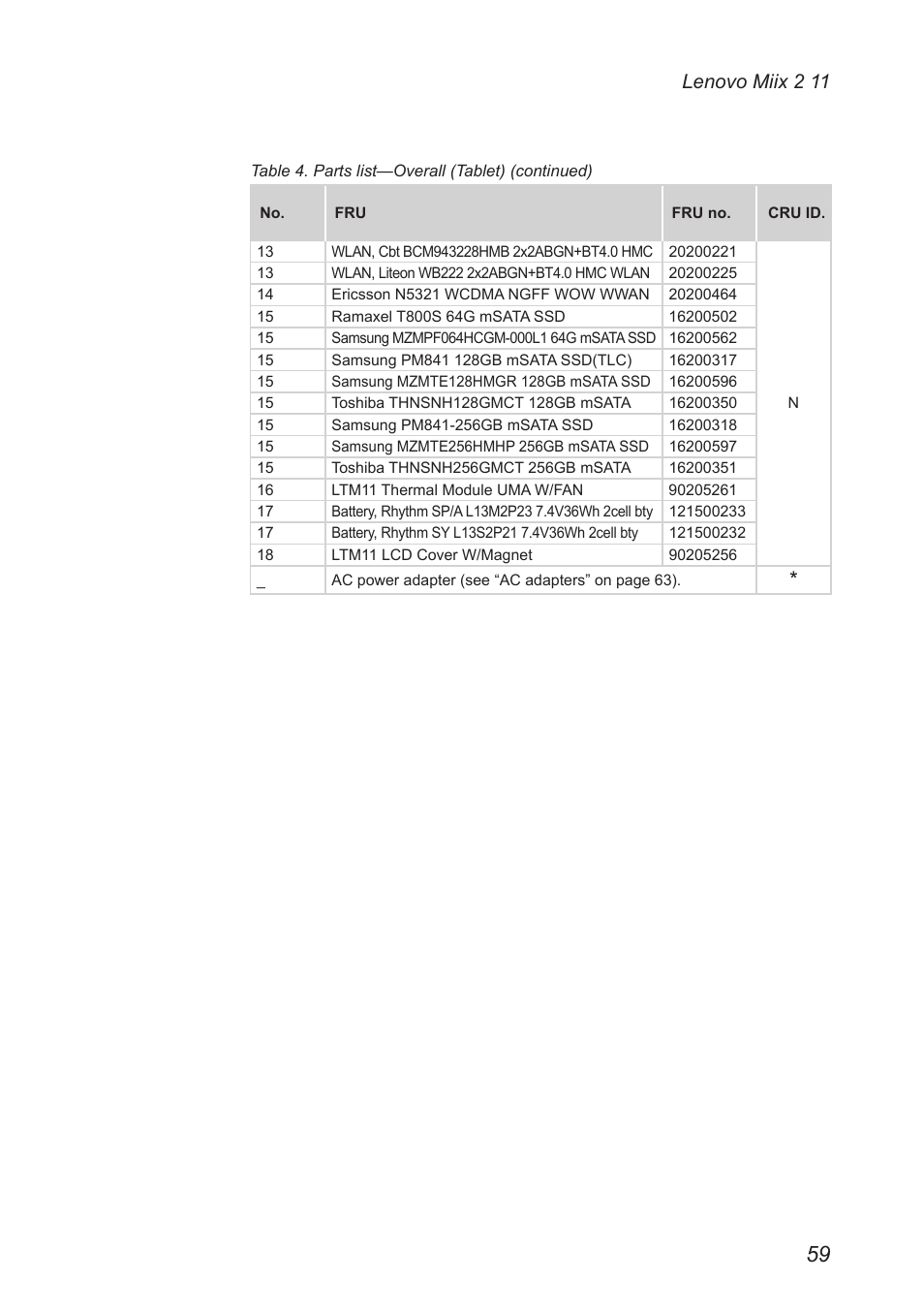 Lenovo miix 2 11 | Lenovo Miix 2 11 Tablet Lenovo User Manual | Page 63 / 69