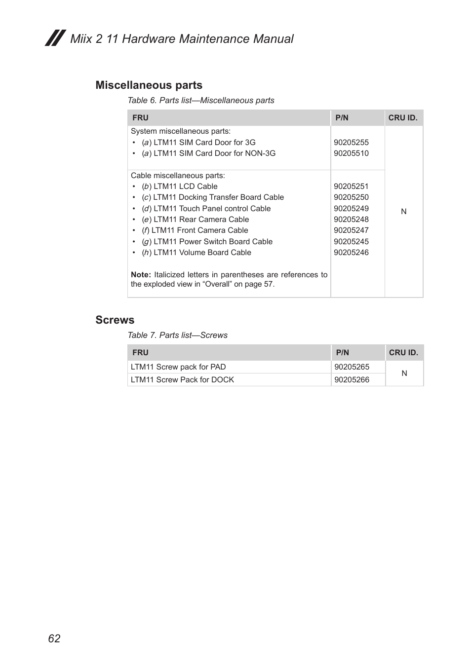 Miscellaneous parts, Screws, Miix 2 11 hardware maintenance manual | Lenovo Miix 2 11 Tablet Lenovo User Manual | Page 66 / 69