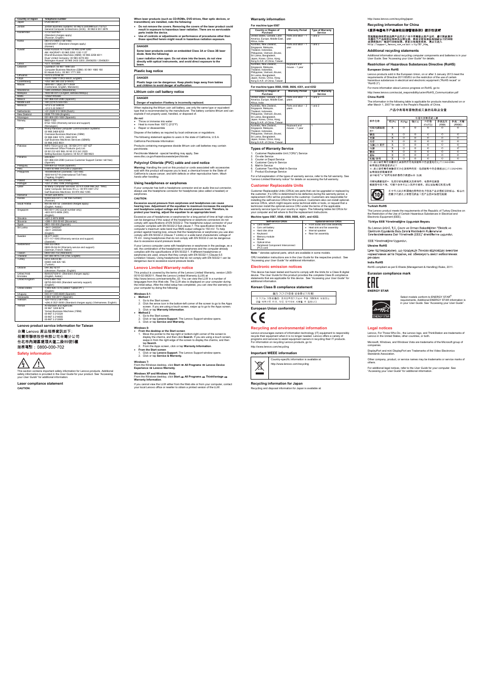 Lenovo product service information for taiwan, Safety information, Lithium coin cell battery notice | Warranty information, For machine type 0567, For machine types 0568, 0569, 0606, 4351, and 4352, Korean class b compliance statement, European union conformity, Important weee information, Recycling information for china | Lenovo ThinkStation S30 User Manual | Page 2 / 2