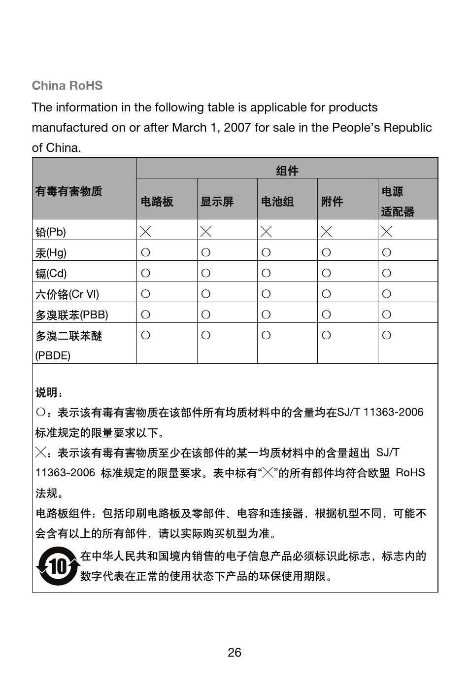 Lenovo A706 Smartphone User Manual | Page 26 / 27