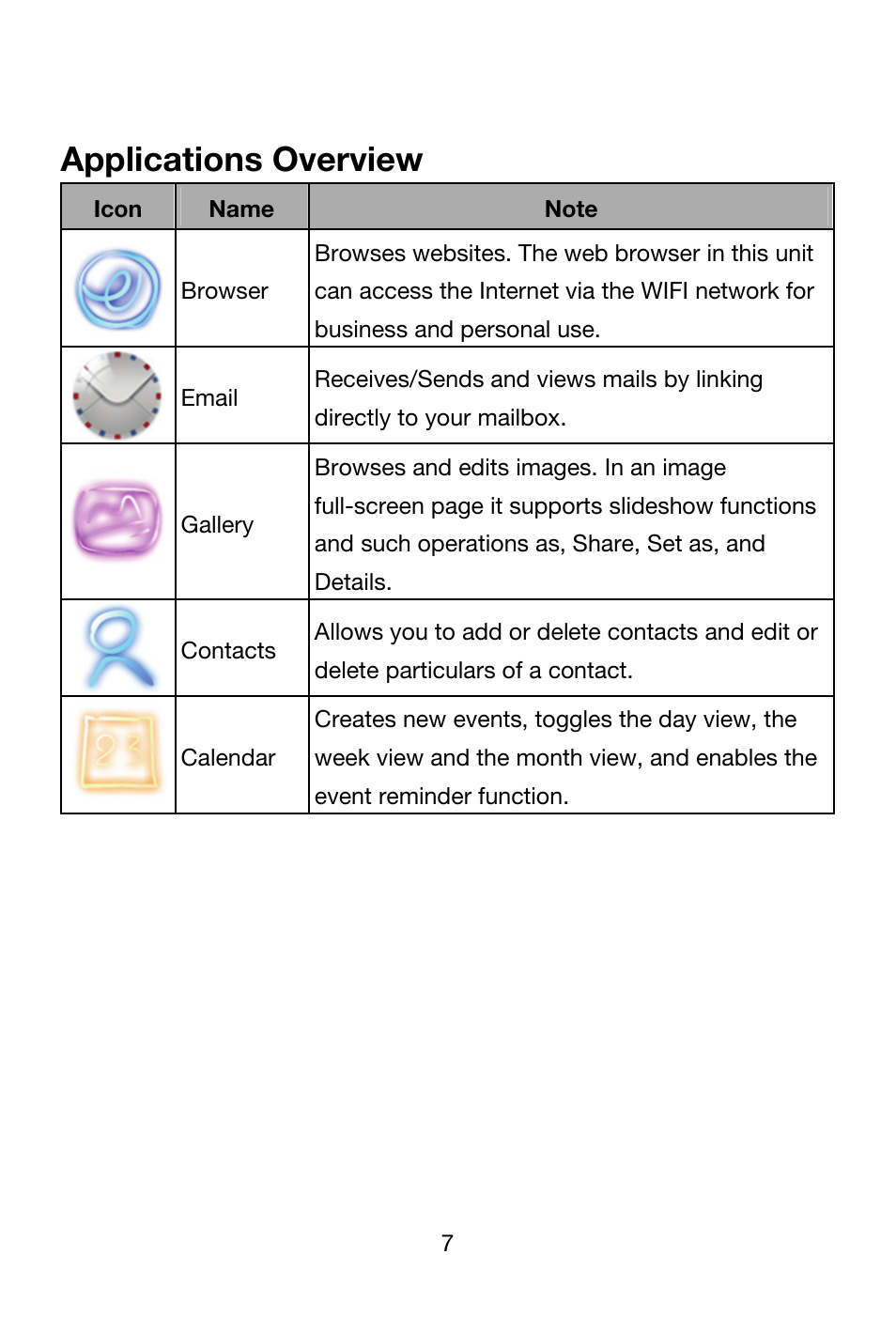 Applications overview | Lenovo A706 Smartphone User Manual | Page 7 / 27