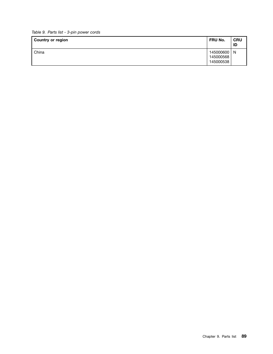Lenovo K49 Notebook User Manual | Page 95 / 100