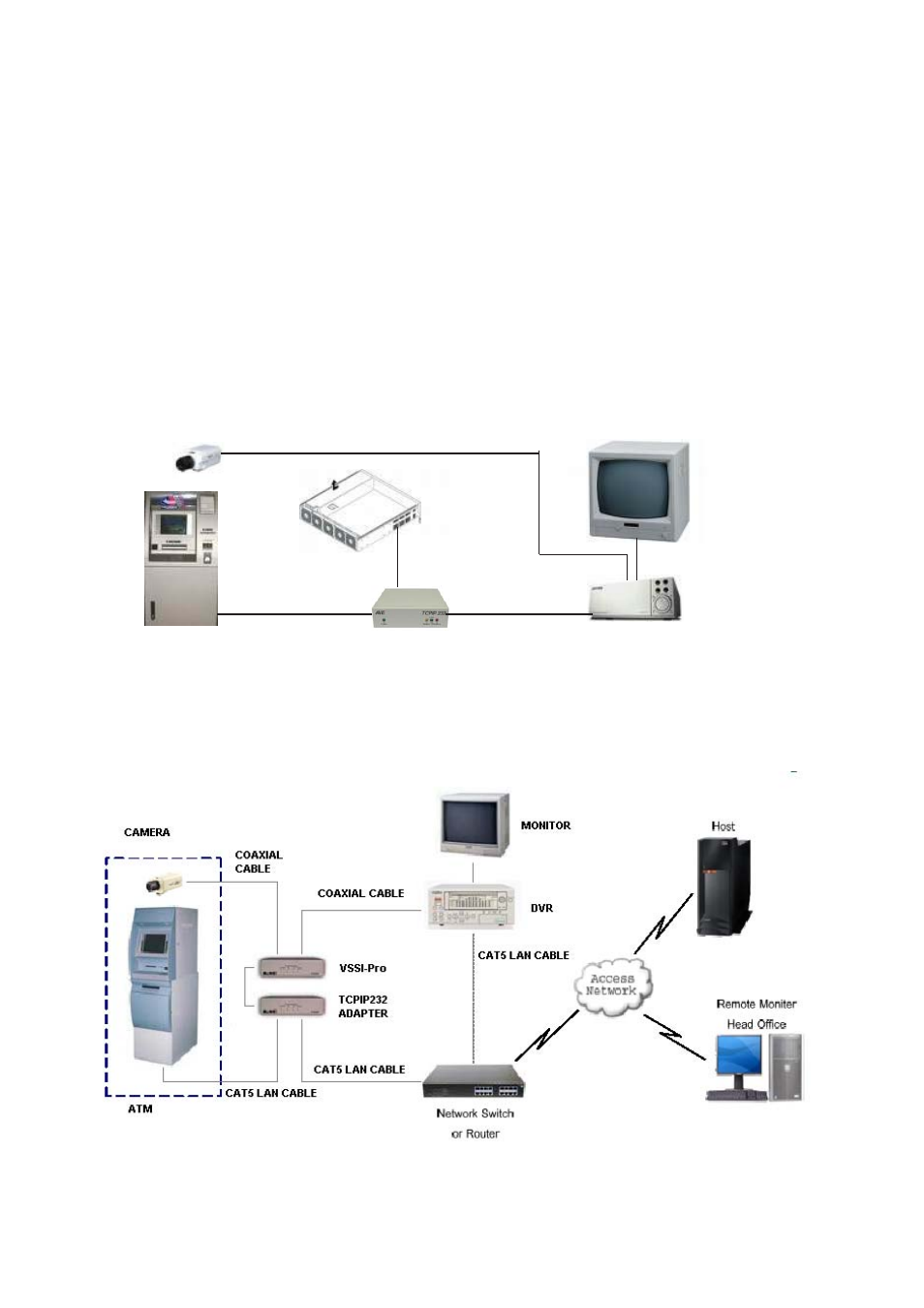 Tcpip232 connections, Introduction tcpip232 atm interface, Figure 2. vssi-pro interface | AVE ATM Interface TCPIP232 User Manual | Page 2 / 8