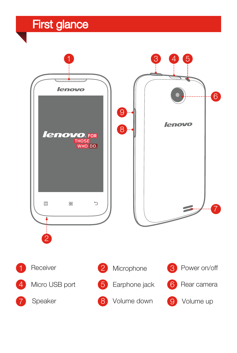First glance | Lenovo A269i Smartphone User Manual | Page 4 / 6