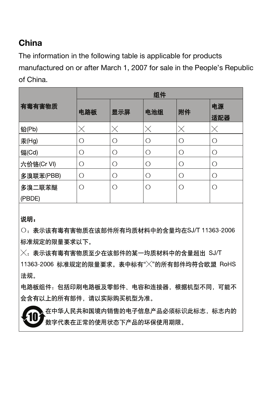 Lenovo A516 Smartphone User Manual | Page 17 / 20