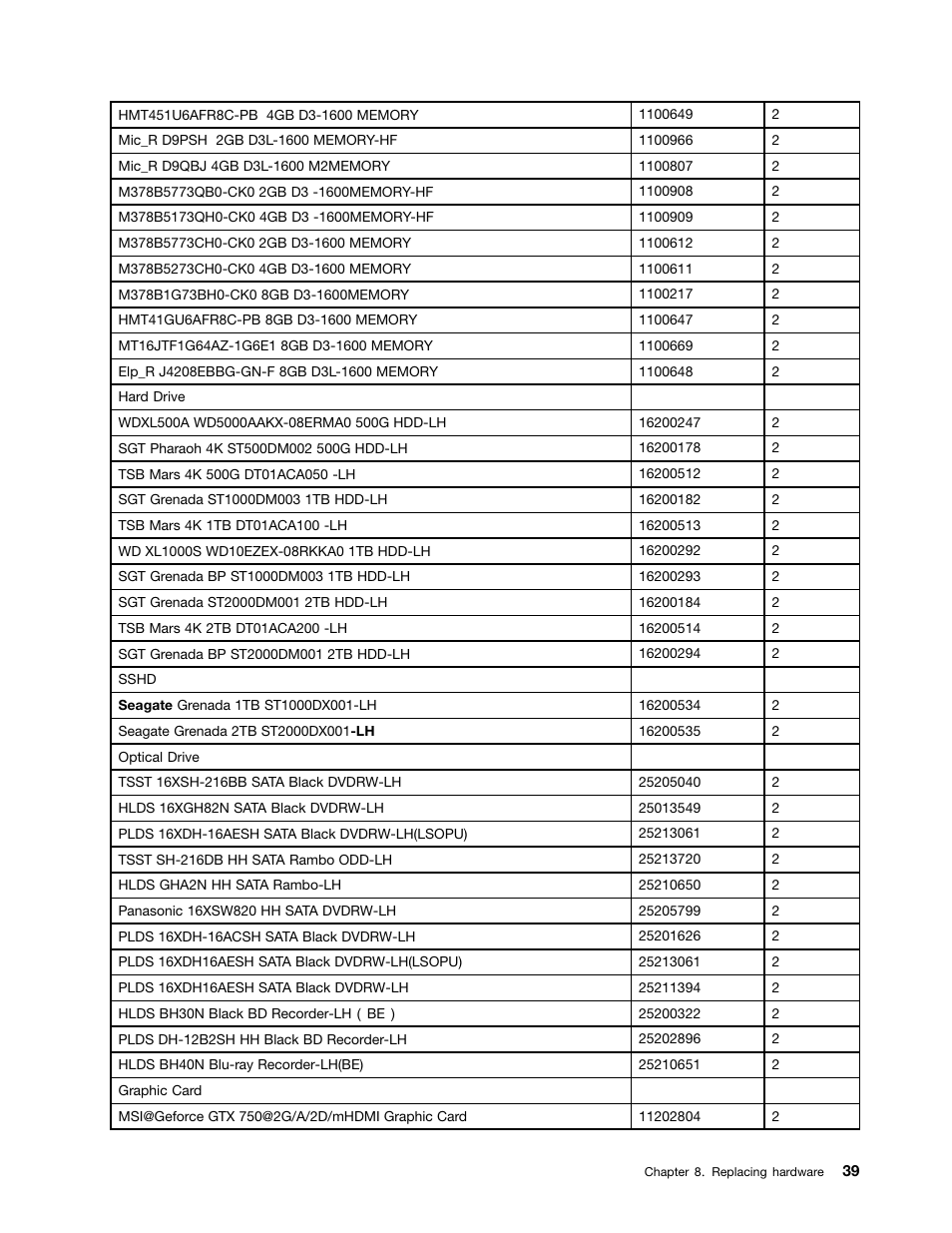 Lenovo K450e Desktop User Manual | Page 43 / 49