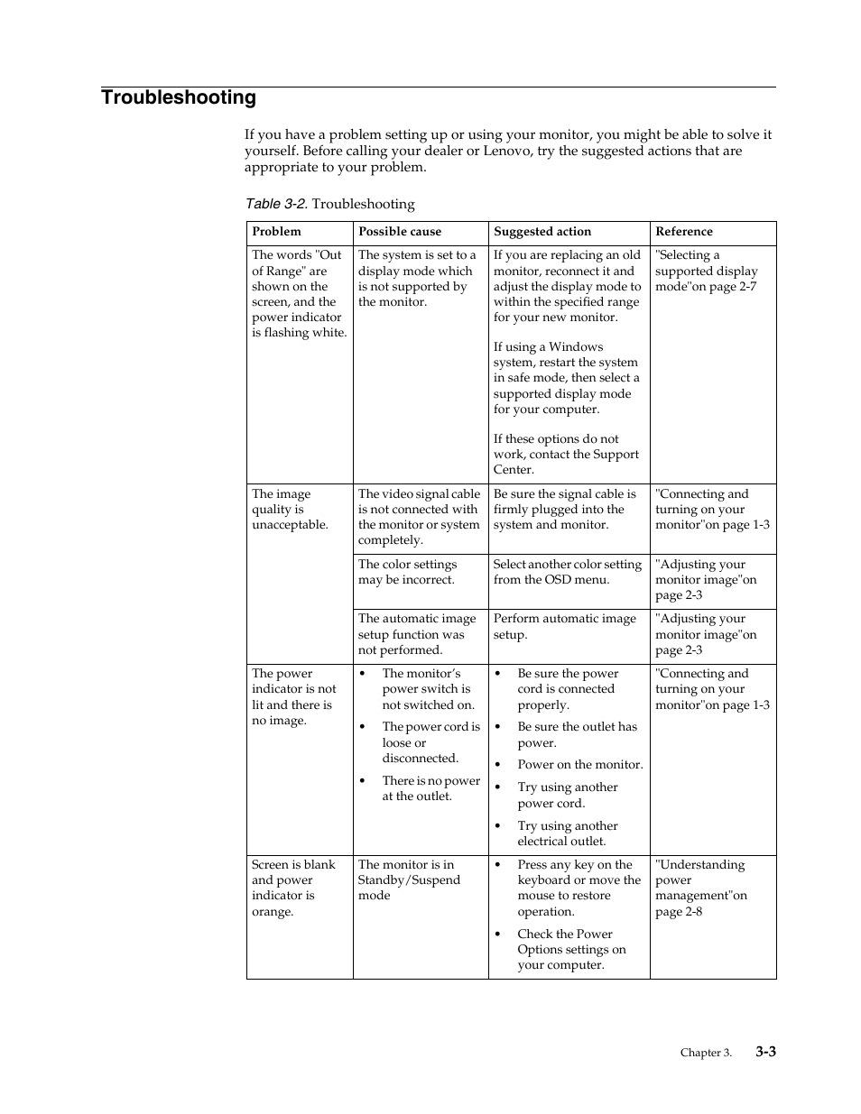 Troubleshooting, Troubleshooting -3 | Lenovo LS2421p Wide 23.6in Flat Panel Monitor User Manual | Page 23 / 35