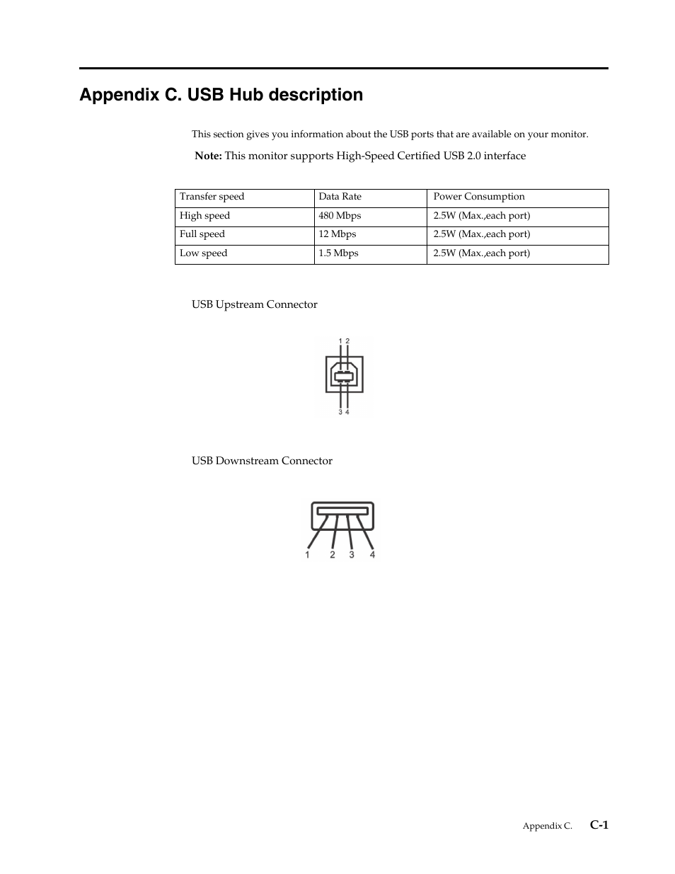 Appendix c. usb hub description, Appendix c | Lenovo LS2421p Wide 23.6in Flat Panel Monitor User Manual | Page 35 / 35