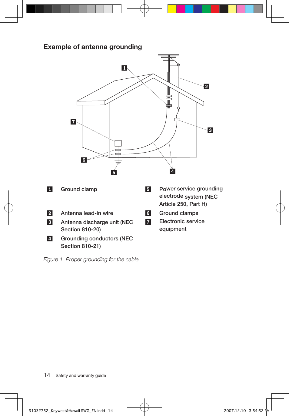 Example of antenna grounding | Lenovo IdeaCentre Q200 User Manual | Page 17 / 35