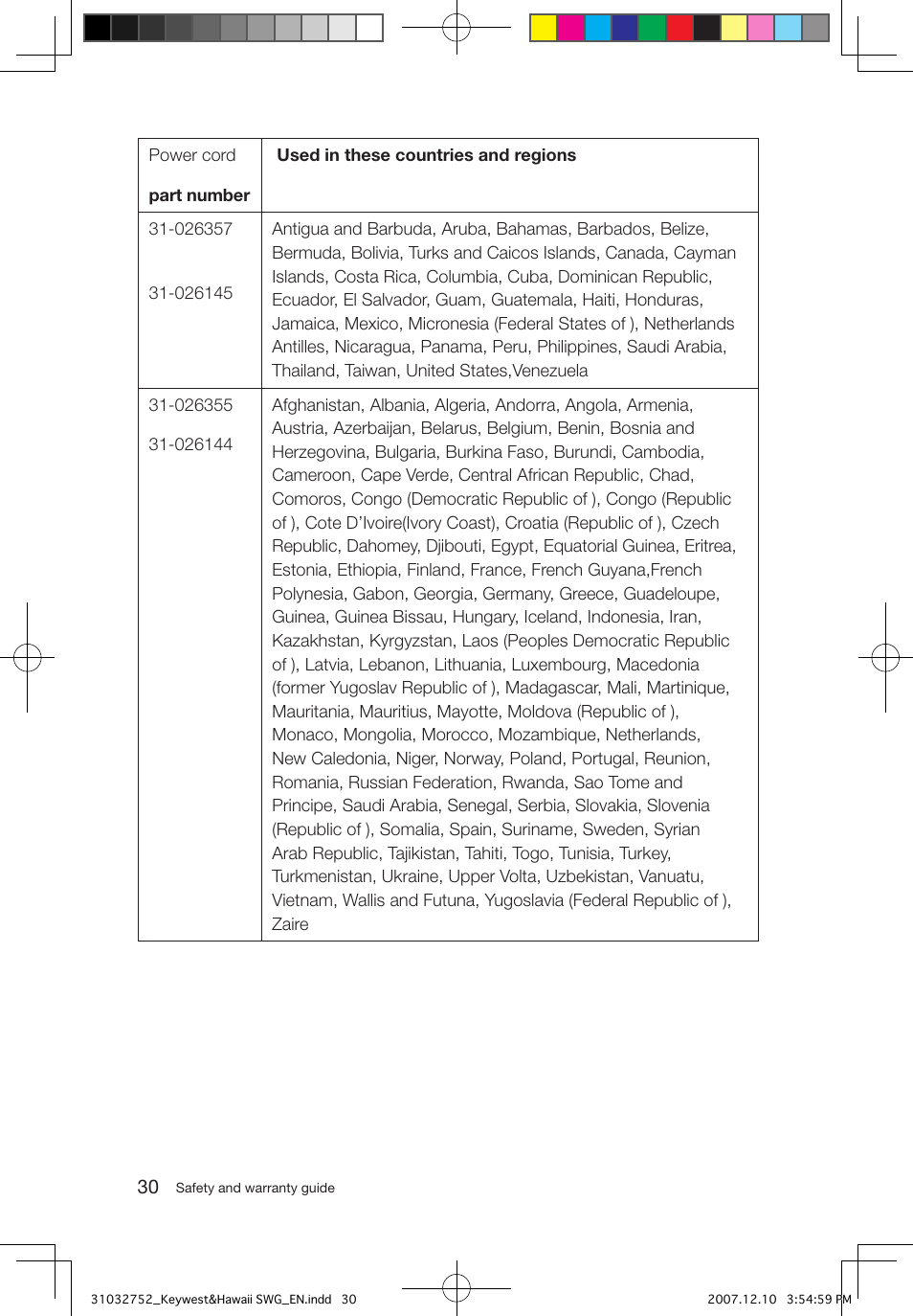 Lenovo IdeaCentre Q200 User Manual | Page 33 / 35