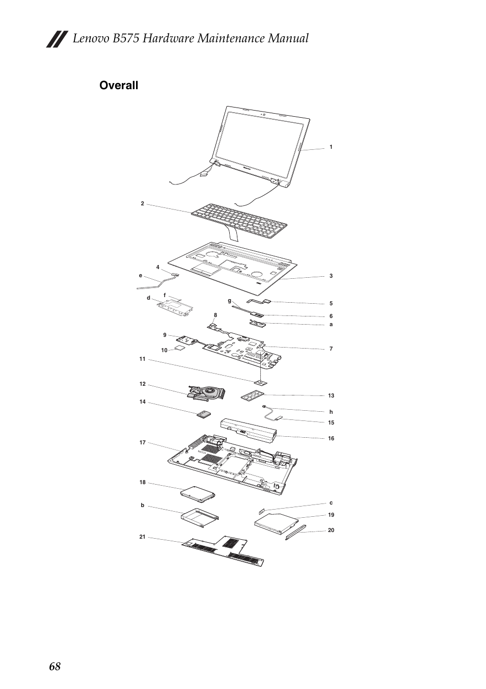 Overall, Lenovo b575 hardware maintenance manual, 68 overall | Lenovo B575 Notebook User Manual | Page 72 / 86