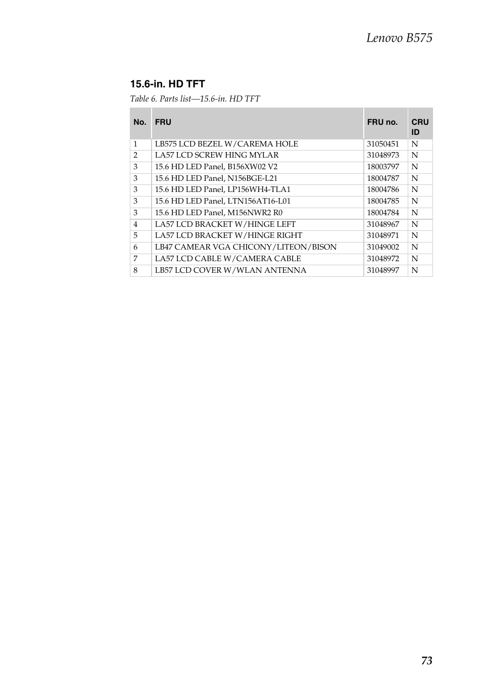 Lenovo b575, In. hd tft | Lenovo B575 Notebook User Manual | Page 77 / 86