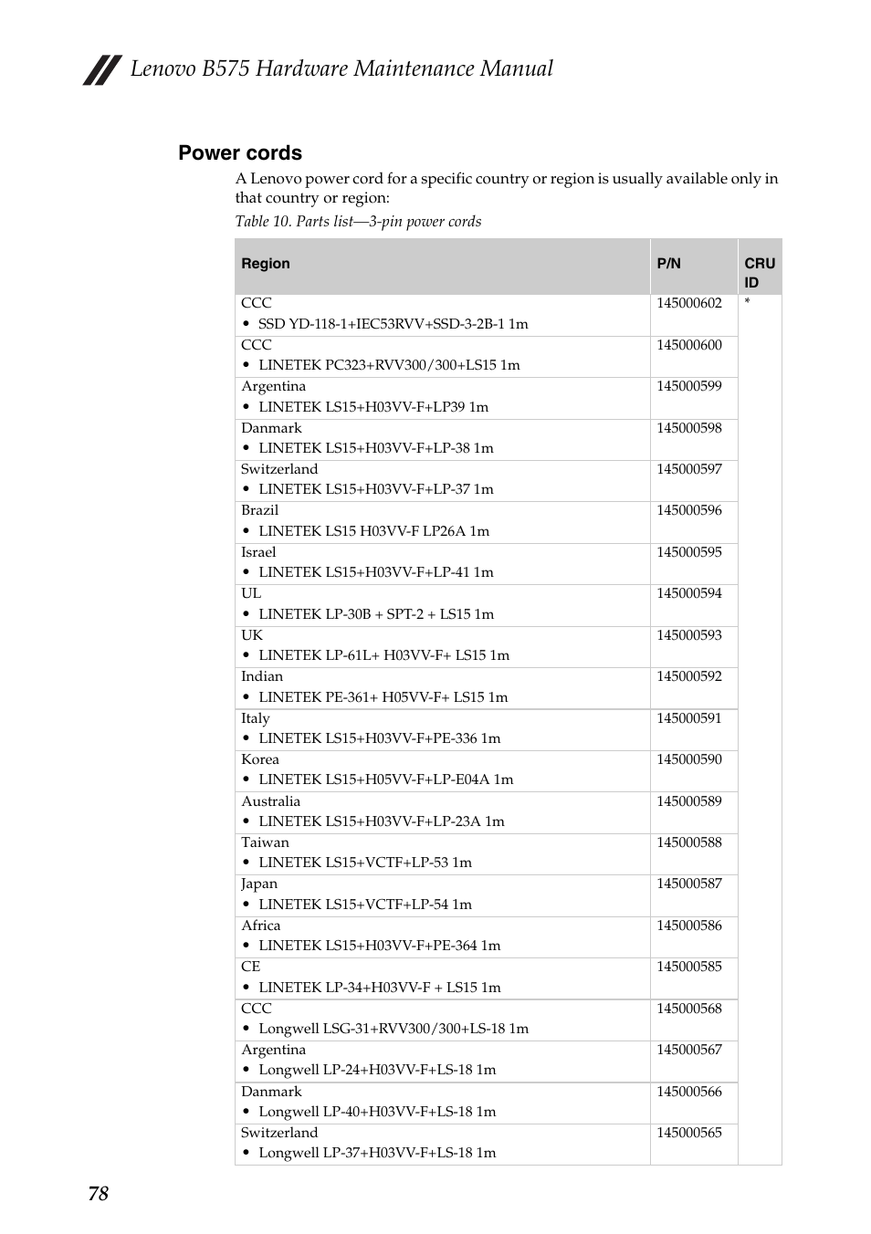 Power cords, Lenovo b575 hardware maintenance manual, 78 power cords | Lenovo B575 Notebook User Manual | Page 82 / 86