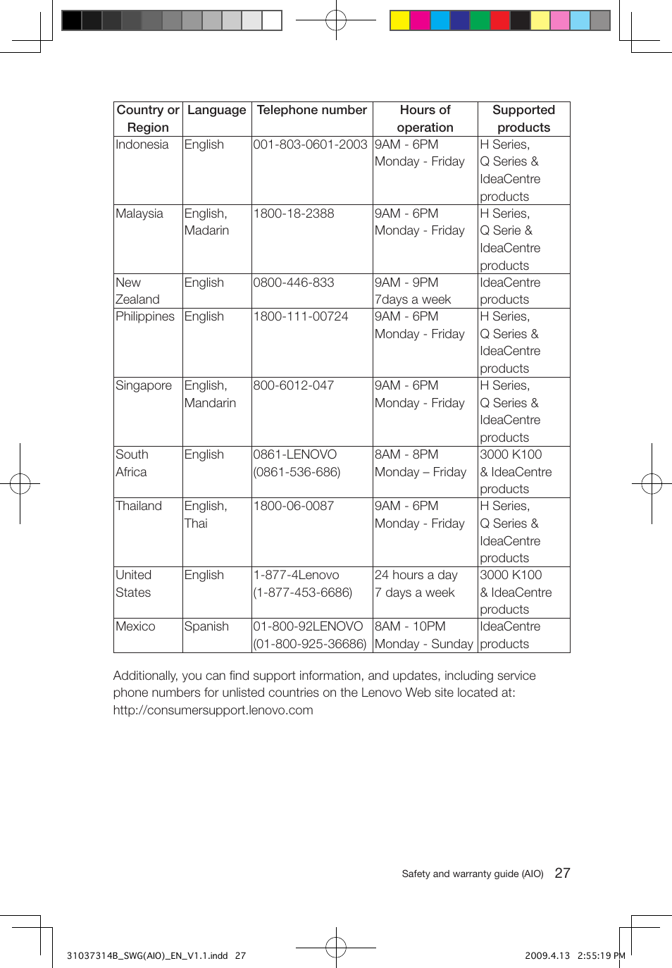 Lenovo 3000 C305 All-In-One User Manual | Page 32 / 39