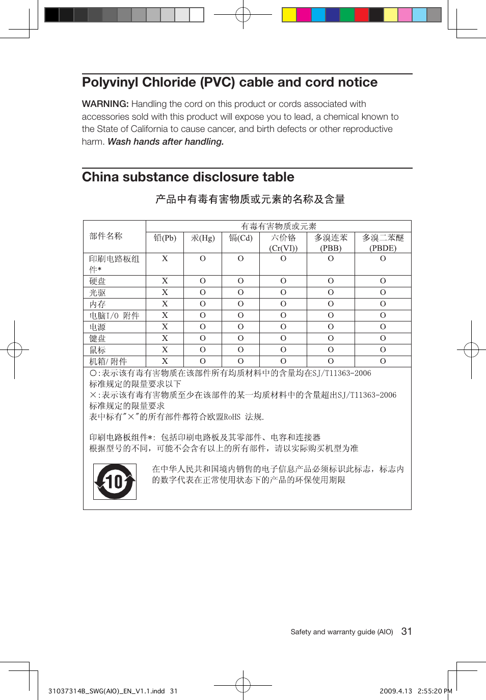 Polyvinyl chloride (pvc) cable and cord notice, China substance disclosure table | Lenovo 3000 C305 All-In-One User Manual | Page 36 / 39