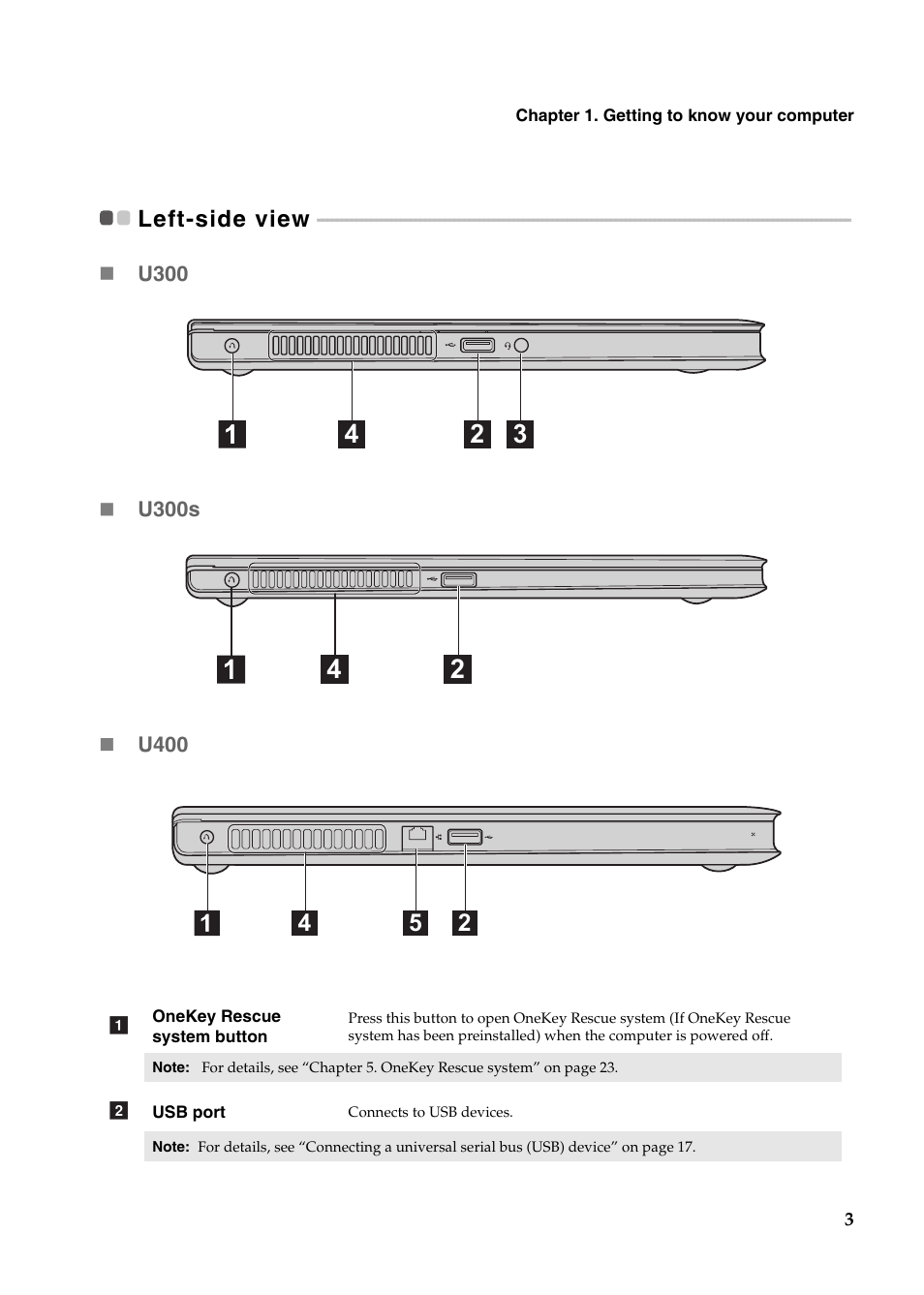 Left-side view | Lenovo IdeaPad U400 User Manual | Page 7 / 31