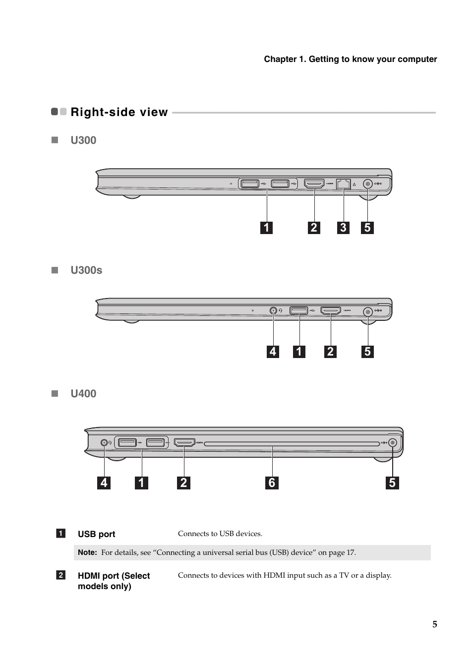 Right-side view | Lenovo IdeaPad U400 User Manual | Page 9 / 31