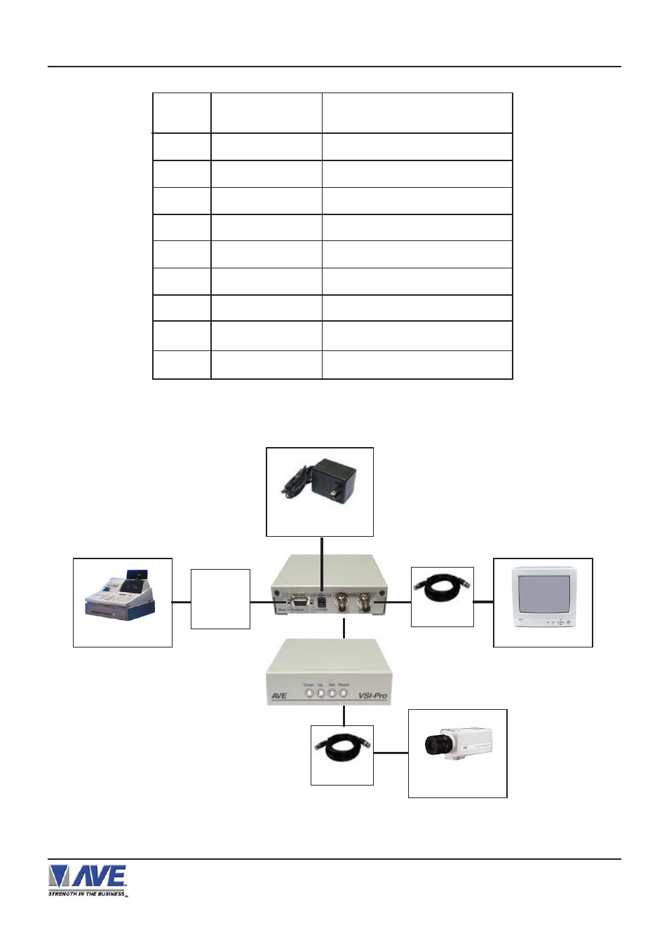 Connections | AVE VSI-PRO User Manual | Page 12 / 76