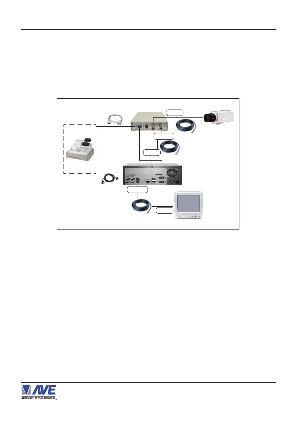 Programming | AVE VSI-PRO User Manual | Page 33 / 76