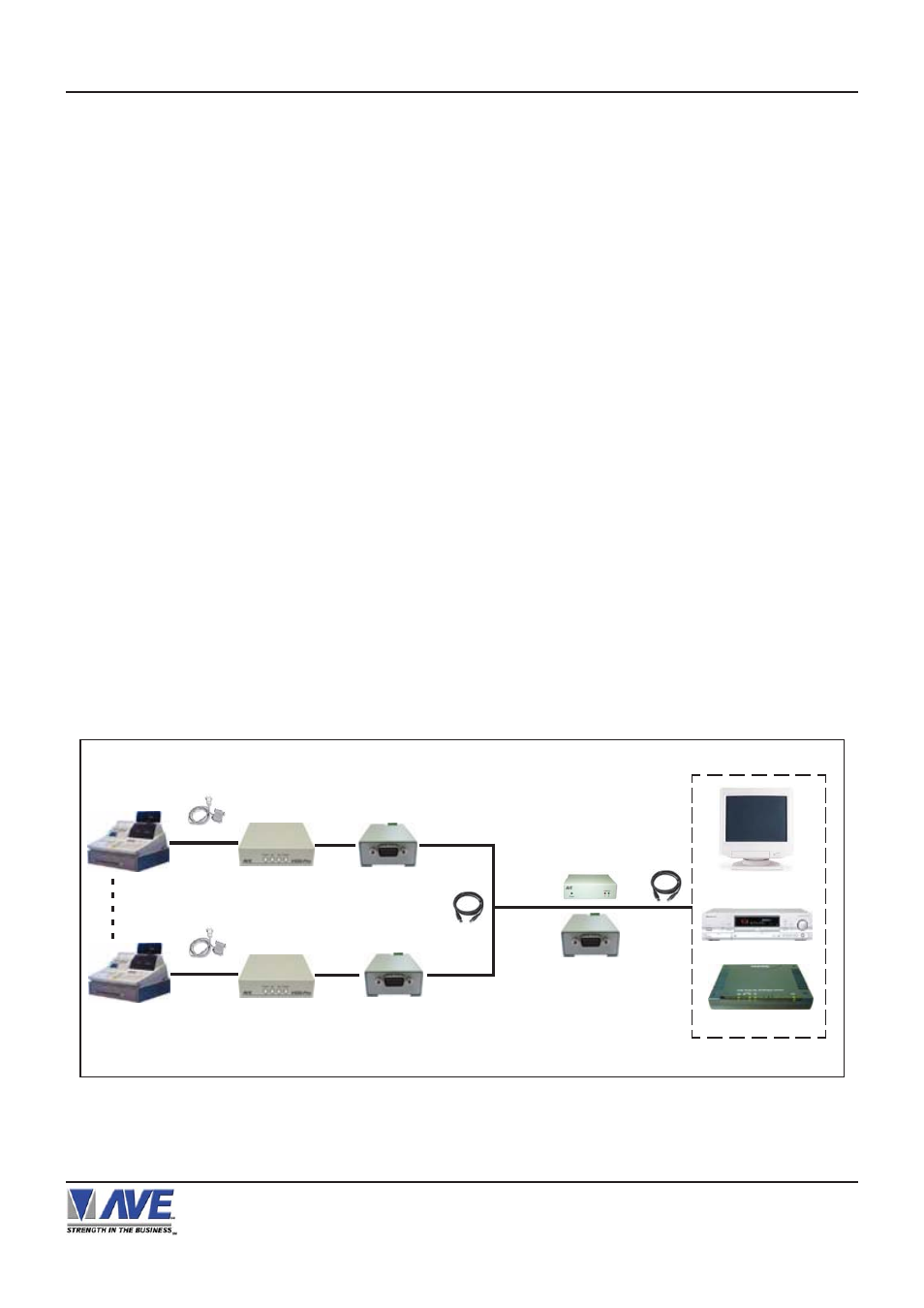 Rs-485 networker, Appendix d rs-485 networker, 62 vsi-pro video serial interface | AVE VSI-PRO User Manual | Page 62 / 76