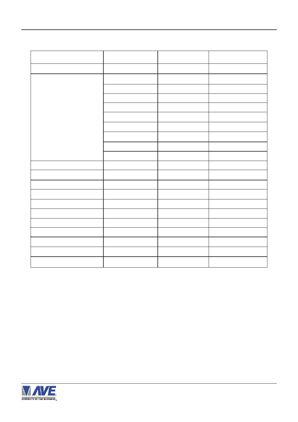 Register select appendix k | AVE VSI-PRO User Manual | Page 71 / 76