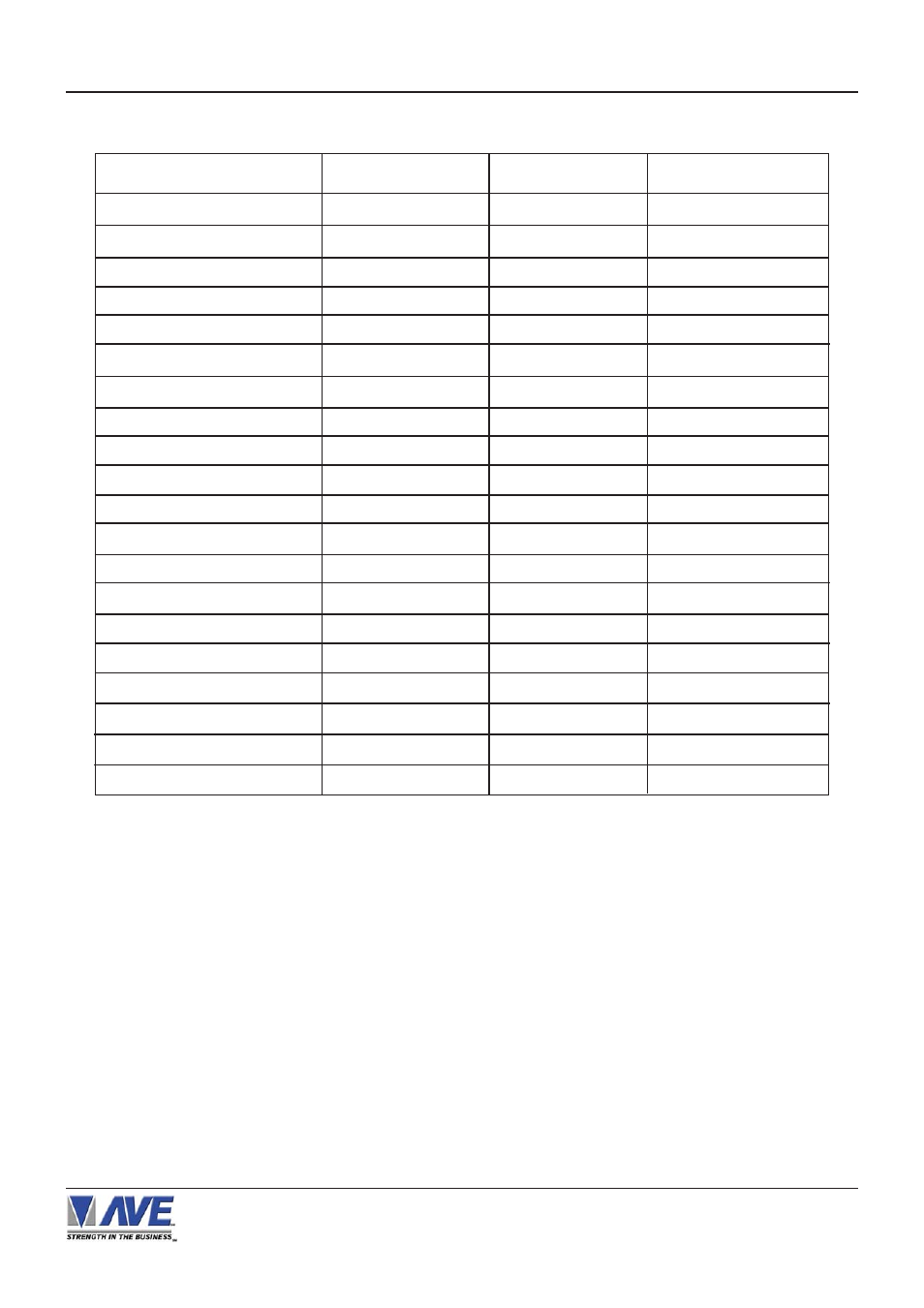 Appendix k register select | AVE VSI-PRO User Manual | Page 72 / 76