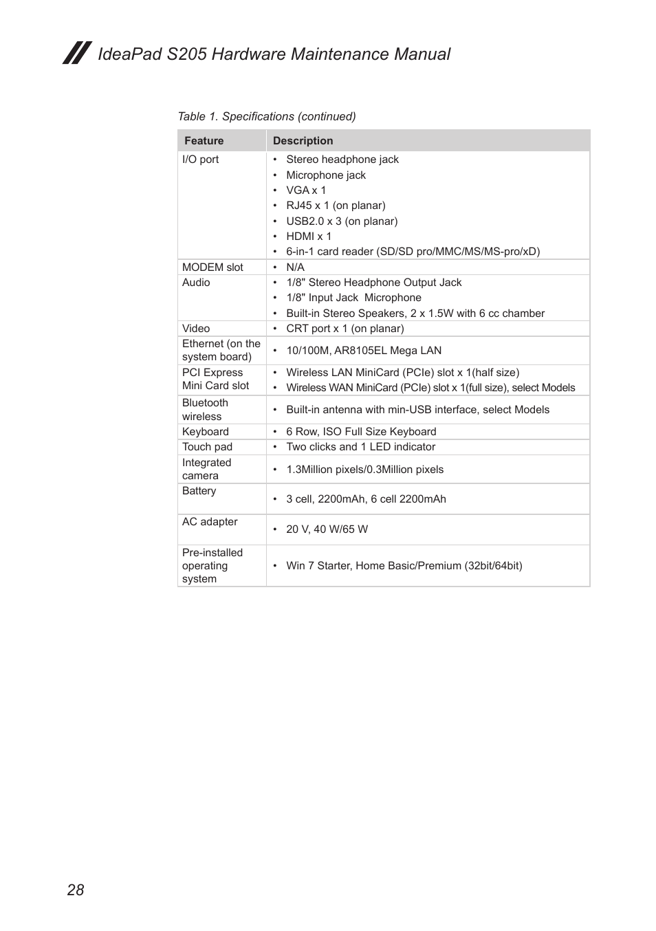 Ideapad s205 hardware maintenance manual | Lenovo IdeaPad S205 User Manual | Page 32 / 81