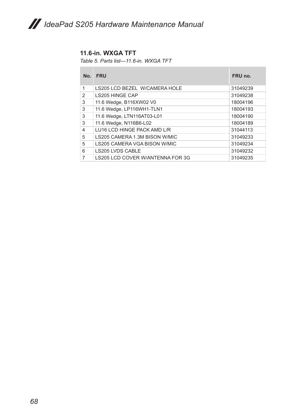 Ideapad s205 hardware maintenance manual, In. wxga tft | Lenovo IdeaPad S205 User Manual | Page 72 / 81