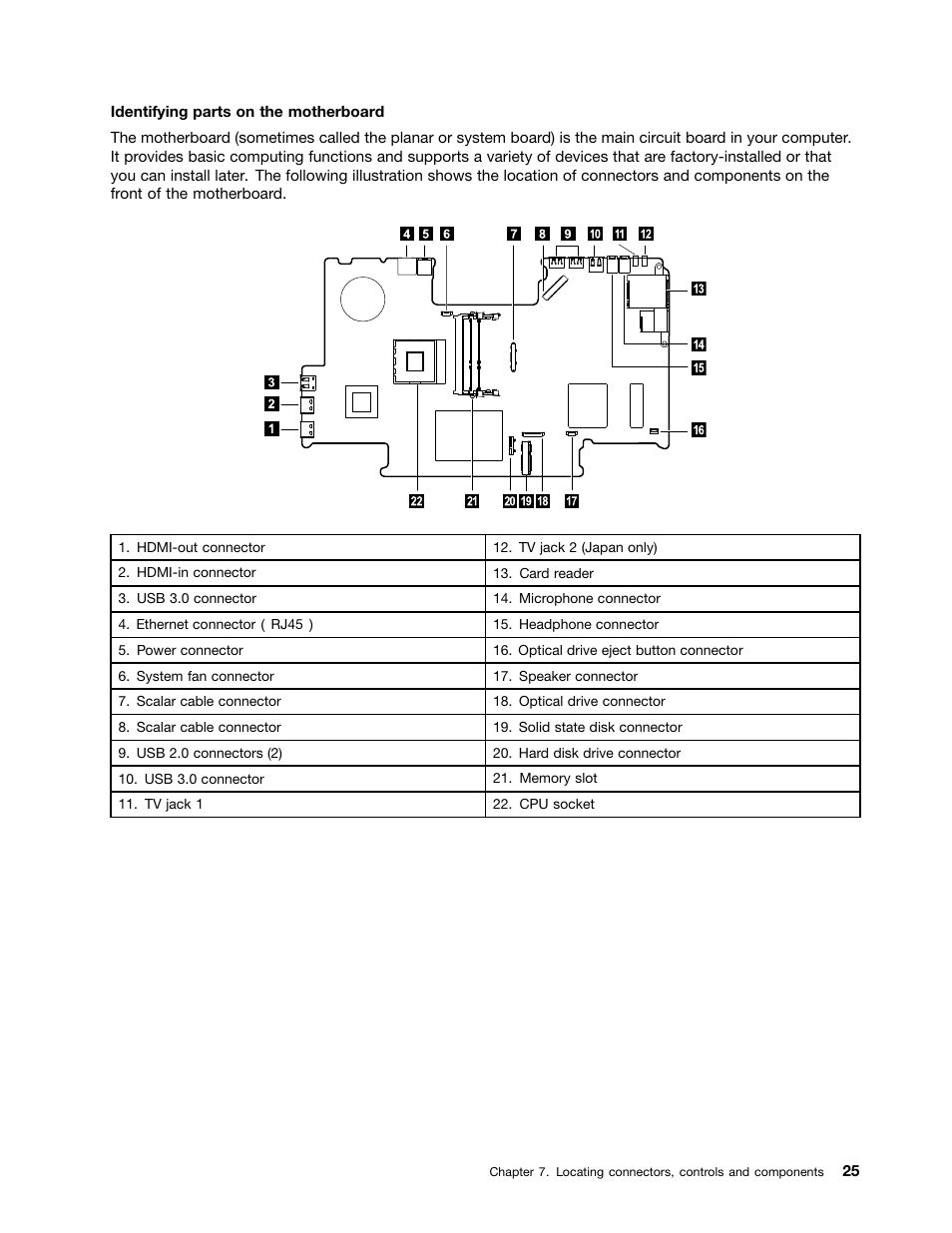 Lenovo IdeaCentre A720 User Manual | Page 31 / 75