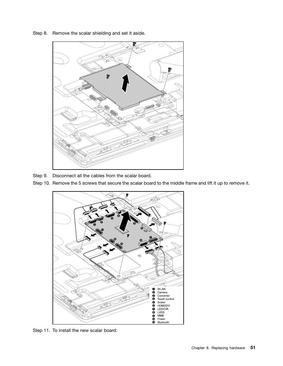 Lenovo IdeaCentre A720 User Manual | Page 57 / 75