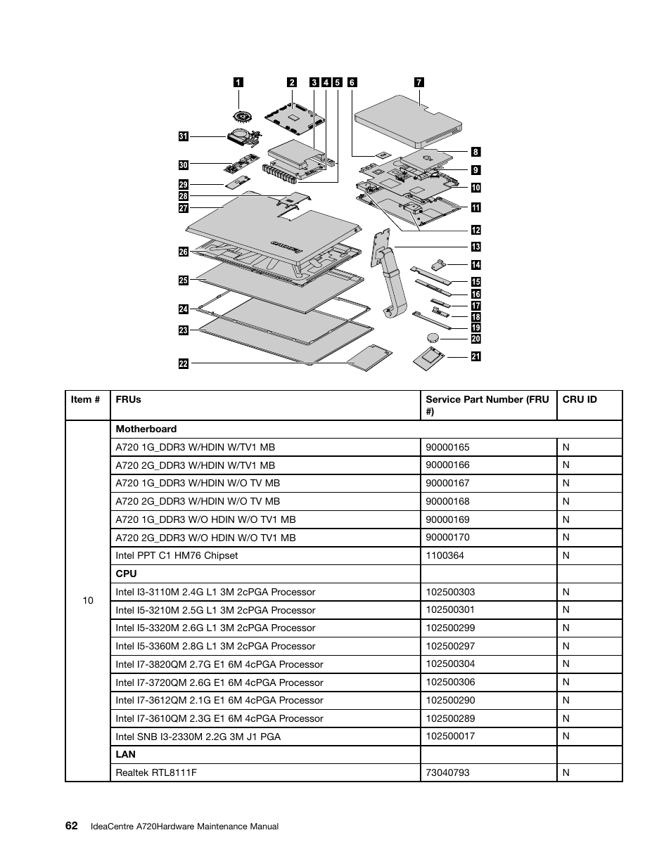 Lenovo IdeaCentre A720 User Manual | Page 68 / 75