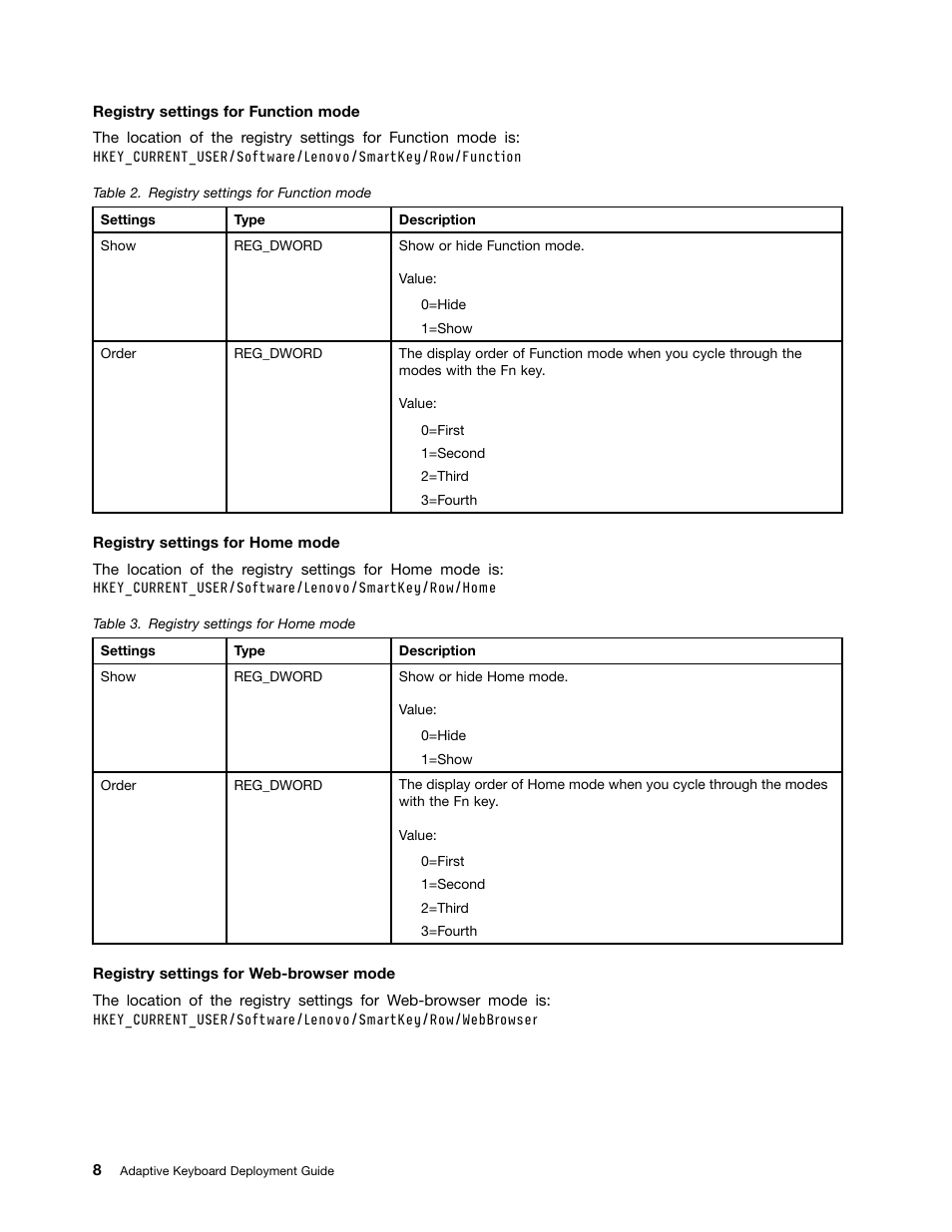 Lenovo ThinkPad X1 Carbon Type 20A7 20A8 User Manual | Page 14 / 26
